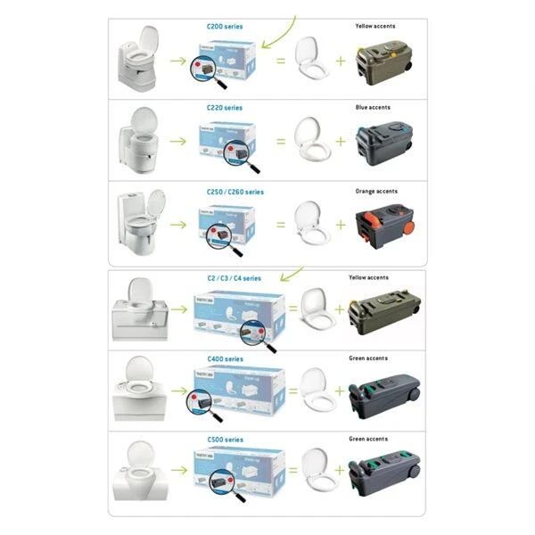 Thetford Fresh Up Set C2/3/4 - Image 3